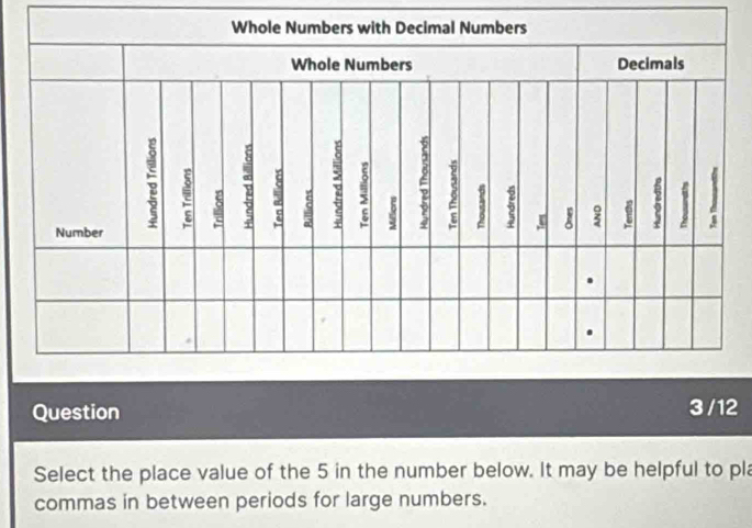 Select the place value of the 5 in the number below. It may be helpful to pla 
commas in between periods for large numbers.