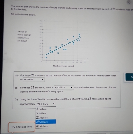 fit for the data. The scatter plot shows the number of hours worked and money spent on entertainment by each of 21 students. Also sh
Fill in the blanks below
Amount of 
maney spent on 
entertainment 
(in dollars) 
Number of hours worked
(a) For these 21 students, as the number of hours increases, the amount of money spent tends X
to increase
(b) For these 21 students, there is a positive correllation between the number of hours
worked and the amount of money spent.
(c) Using the line of best fit, we would predict that a student working 8 hours would spend
approximately 29 dollars.
3 dollars
5 dollars.
21 dollars
29 dollars
Try one last time 41 dollars.