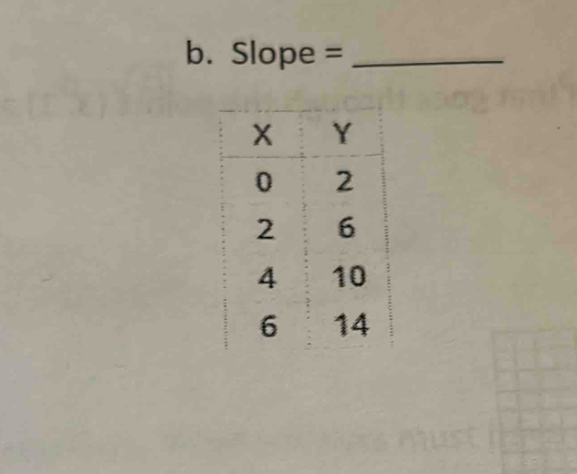 Slope = _