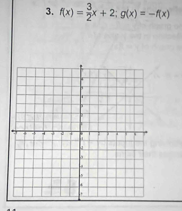 f(x)= 3/2 x+2; g(x)=-f(x)