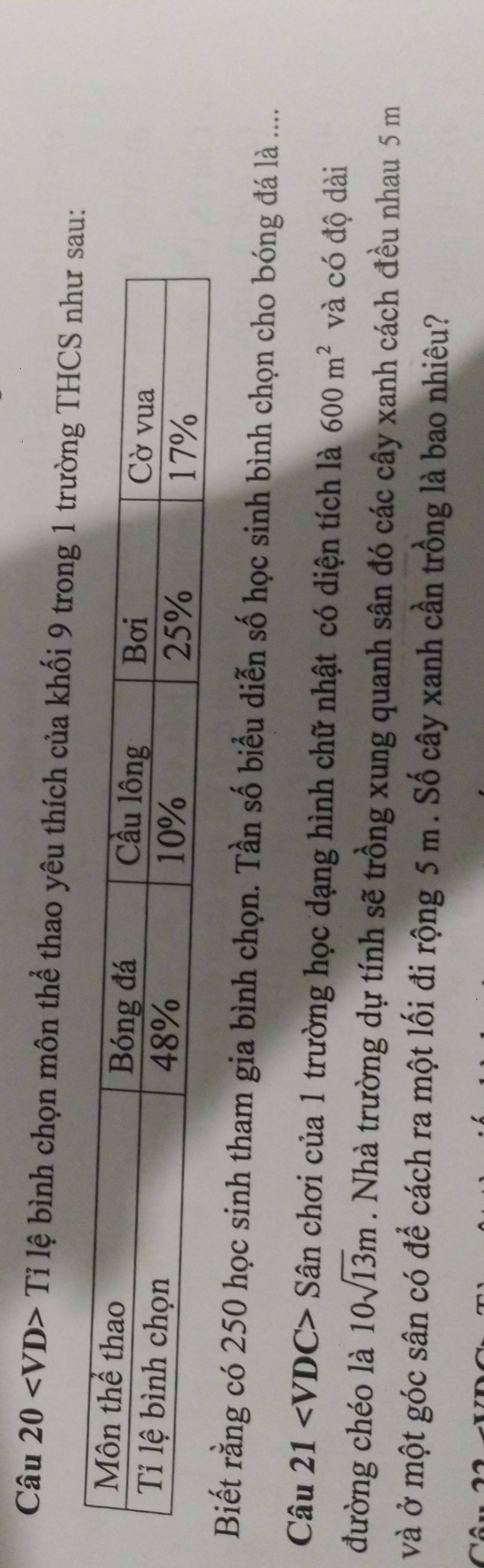 Câu 20 Ti lệ bình chọn môn thể thao yêu thích của khối 9 trong 1 trường THCS n 
Biết rằng có 250 học sinh tham gia bình chọn. Tần số biểu diễn số học sinh bình chọn cho bóng đá là .... 
Câu 21 * Sân chơi của 1 trường học dạng hình chữ nhật có diện tích là 600m^2 và có độ dài 
đường chéo là 10sqrt(13)m. Nhà trường dự tính sẽ trồng xung quanh sân đó các cây xanh cách đều nhau 5 m
và ở một góc sân có để cách ra một lối đi rộng 5 m. Số cây xanh cần trồng là bao nhiêu?