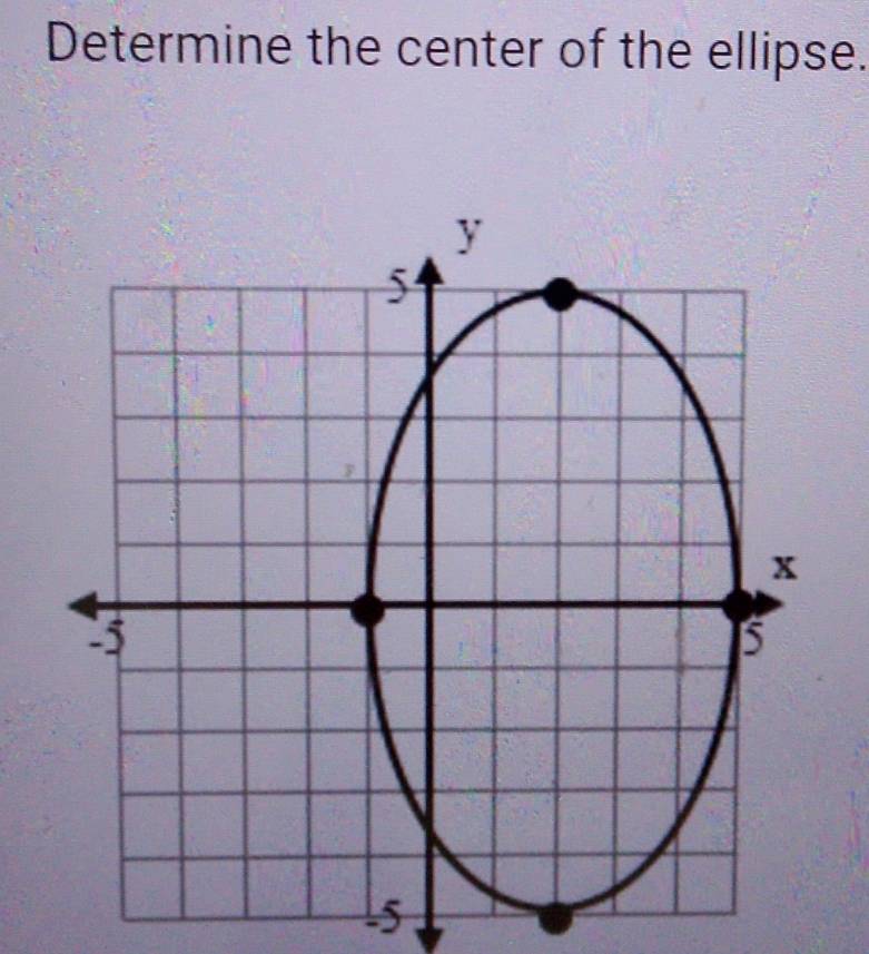 Determine the center of the ellipse.
15