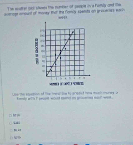 The scatter plot shows the number of people in a family and the
average amount of money that the family spends an groceries each
week.
Liss the squation of The trend line to predict how much maney a
fomily with 7 peopie would spend on gracemies sach week.
K210
$315
43
() E77D