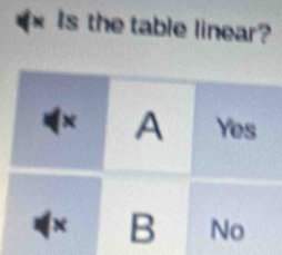 Is the table linear?