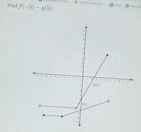 Find f(-5)-g(5). LAUSD Schoology E__ New Karn LU