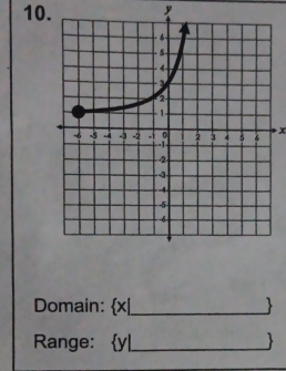 x
Domain:  x| _ 
Range: y|_  