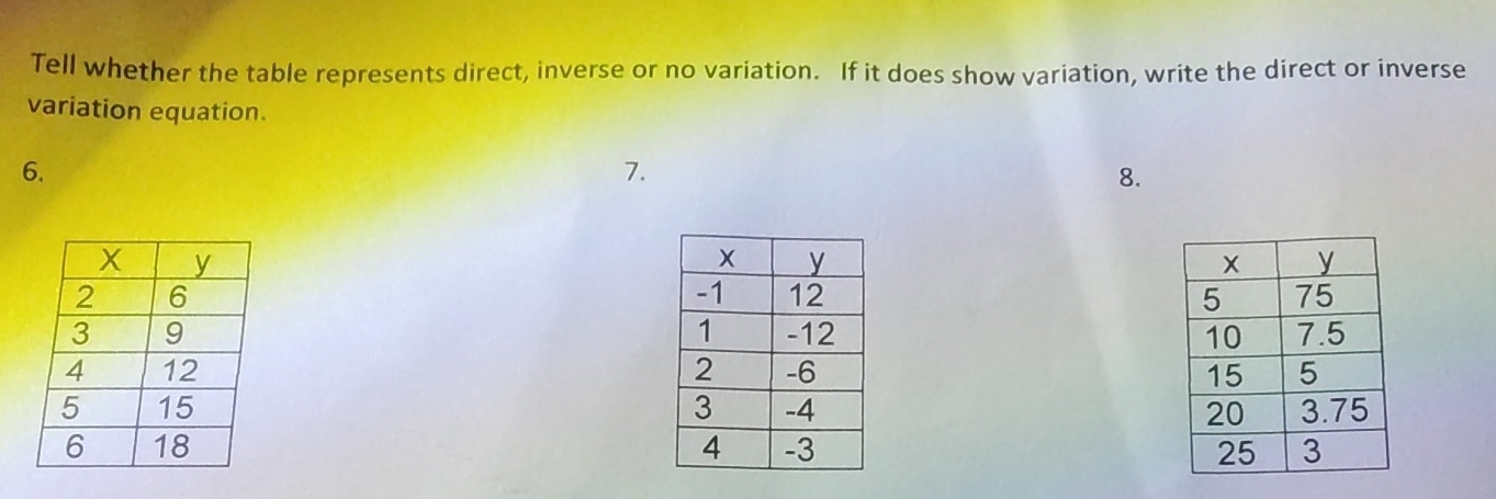 Tell whether the table represents direct, inverse or no variation. If it does show variation, write the direct or inverse 
variation equation. 
6. 
7. 
8.