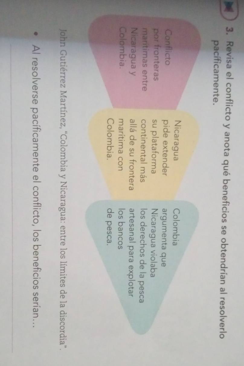 Revisa el conflicto y anota qué beneficios se obtendrían al resolverlo 
pacíficamente. 
Nicaragua Colombia 
Conflicto pide extender argumenta que 
por fronteras su plataforma Nicaragua violaba 
marítimas entre continental más los derechos de la pesca 
Nicaragua y allá de su frontera artesanal para explotar 
Colombia. marítima con los bancos 
Colombia. de pesca. 
* John Gutiérrez Martínez, “Colombia y Nicaragua: entre los límites de la discordia”. 
Al resolverse pacíficamente el conflicto, los beneficios serían...