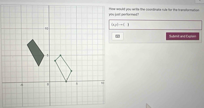 How would you write the coordinate rule for the transformation 
you just performed?
(x,y)to ()
Submit and Explain