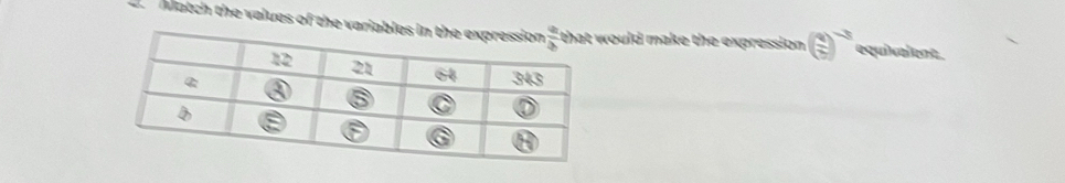 match the values of the variables ould make the expression . ( 4/5 )^-3 equivalent