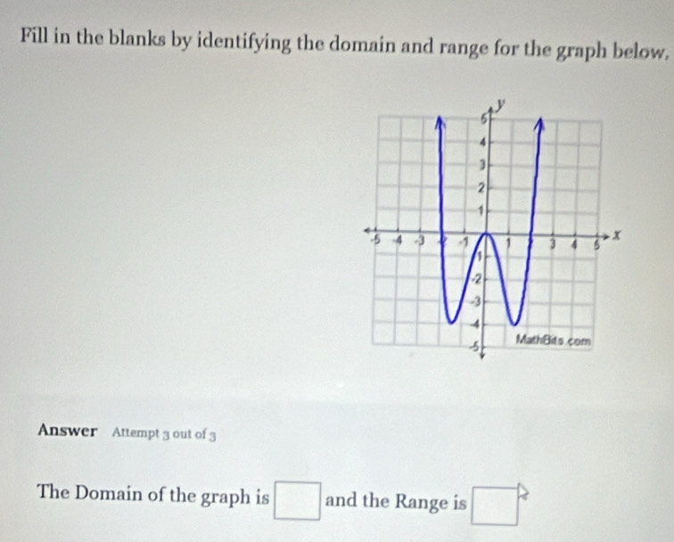 Fill in the blanks by identifying the domain and range for the graph below. 
Answer Attempt 3 out of 3 
The Domain of the graph is □ and the Range is □°