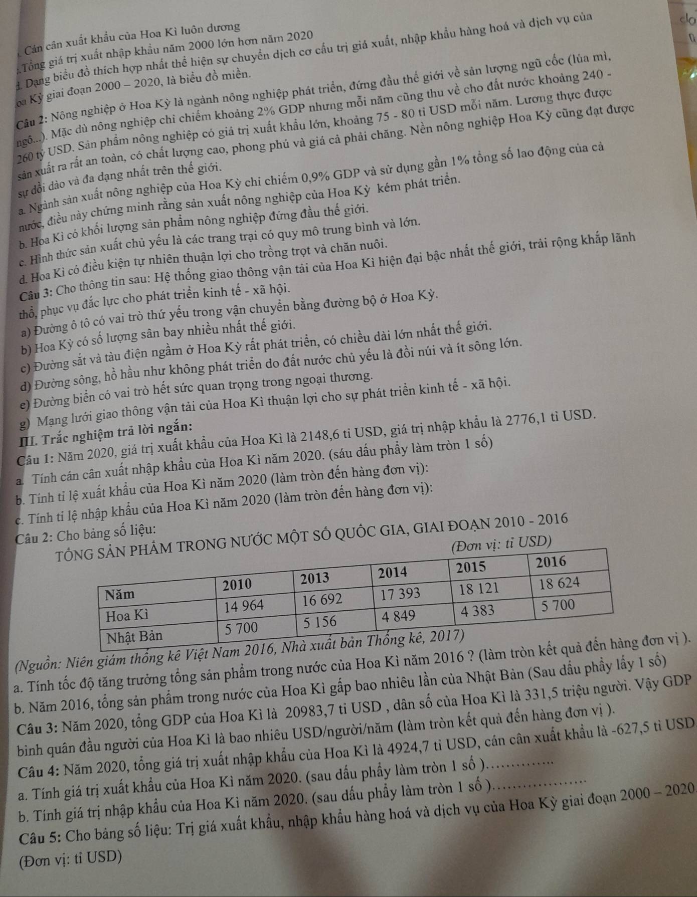 Cản cân xuất khẩu của Hoa Kì luôn dương
Tổng giá trị xuất nhập khẩu năm 2000 lớn hơn năm 2020
d. Dạng biểu đồ thích hợp nhất thể hiện sự chuyển dịch cơ cấu trị giá xuất, nhập khẩu hàng hoá và dịch vụ của
oa Kỳ giai đoạn 2000 - 2020, là biểu đồ miền.
Câu 2: Nông nghiệp ở Hoa Kỳ là ngành nông nghiệp phát triển, đứng đầu thế giới về sản lượng ngũ cốc (lúa mì
ngô...). Mặc dù nông nghiệp chỉ chiếm khoảng 2% GDP nhưng mỗi năm cũng thu về cho đất nước khoảng 240 -
260 tỷ USD. Sản phẩm nông nghiệp có giả trị xuất khẩu lớn, khoảng 75 - 80 tỉ USD mỗi năm. Lương thực được
sản xuất ra rất an toàn, có chất lượng cao, phong phú và giá cả phải chăng. Nền nông nghiệp Hoa Kỳ cũng đạt được
a Ngành sản xuất nông nghiệp của Hoa Kỳ chi chiếm 0,9% GDP và sử dụng gần 1% tổng số lao động của cả
sự dồi dảo và đa dạng nhất trên thế giới.
đước, điều này chứng minh rằng sản xuất nông nghiệp của Hoa Kỳ kém phát triển.
b. Hoa Kì có khối lượng sản phẩm nông nghiệp đứng đầu thế giới.
c. Hình thức sản xuất chủ yếu là các trang trại có quy mô trung bình và lớn.
d. Hoa Kì có điều kiện tự nhiên thuận lợi cho trồng trọt và chăn nuôi.
Câu 3: Cho thông tin sau: Hệ thống giao thông vận tải của Hoa Kì hiện đại bậc nhất thế giới, trải rộng khắp lãnh
thổ, phục vụ đắc lực cho phát triển kinh tế - xã hội.
a) Đường ô tô có vai trò thứ yếu trong vận chuyển bằng đường bộ ở Hoa Kỳ.
b) Hoa Kỳ có số lượng sân bay nhiều nhất thế giới.
c) Đường sắt và tàu điện ngầm ở Hoa Kỳ rất phát triển, có chiều dài lớn nhất thế giới.
d) Đường sông, hồ hầu như không phát triển do đất nước chủ yếu là đồi núi và ít sông lớn.
e) Đường biển có vai trò hết sức quan trọng trong ngoại thương.
g) Mạng lưới giao thông vận tải của Hoa Kì thuận lợi cho sự phát triển kinh tế - xã hội.
III. Trắc nghiệm trả lời ngắn:
Câu 1: Năm 2020, giá trị xuất khẩu của Hoa Kì là 2148,6 tỉ USD, giá trị nhập khẩu là 2776,1 tỉ USD.
a. Tính cán cân xuất nhập khẩu của Hoa Kì năm 2020. (sáu dấu phẩy làm tròn 1 số)
b. Tính tỉ lệ xuất khẩu của Hoa Kì năm 2020 (làm tròn đến hàng đơn vị):
c. Tính ti lệ nhập khẩu của Hoa Kì năm 2020 (làm tròn đến hàng đơn vị):
Câu 2: Cho bảng số liệu:
RONG NƯỚC MỘT SÓ QUỐC GIA, GIAI ĐOẠN 2010 - 2016
vị: tỉ USD)
(Nguồn: Niên giám thống kê Việt Nam 2016,
a. Tính tốc độ tăng trưởng tổng sản phẩm trong nước của Hoa Kì năm 2016 ? (làm tròn kếtn vị ).
b. Năm 2016, tổng sản phẩm trong nước của Hoa Kì gắp bao nhiêu lần của Nhật Bản (Sau dầu phầy lấy 1 số)
Câu 3: Năm 2020, tổng GDP của Hoa Kì là 20983,7 tỉ USD , dân số của Hoa Kì là 331,5 triệu người. Vậy GDP
bình quân đầu người của Hoa Kì là bao nhiêu USD/người/năm (làm tròn kết quả đến hàng đơn vị ).
Câu 4: Năm 2020, tổng giá trị xuất nhập khẩu của Hoa Kì là 4924,7 tỉ USD, cán cân xuất khẩu là -627,5 tì USD
a. Tính giá trị xuất khẩu của Hoa Kì năm 2020. (sau dấu phẩy làm tròn 1 số )_
b. Tính giá trị nhập khẩu của Hoa Kì năm 2020. (sau dấu phầy làm tròn 1 số )
Câu 5: Cho bảng số liệu: Trị giá xuất khẩu, nhập khẩu hàng hoá và dịch vụ của Hoa Kỳ giai đoạn 2000 - 2020
(Đơn vị: tỉ USD)