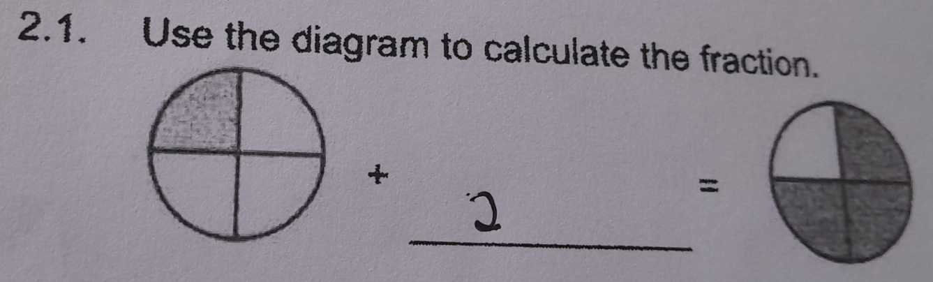 Use the diagram to calculate the fraction. 
+ 
= 
_