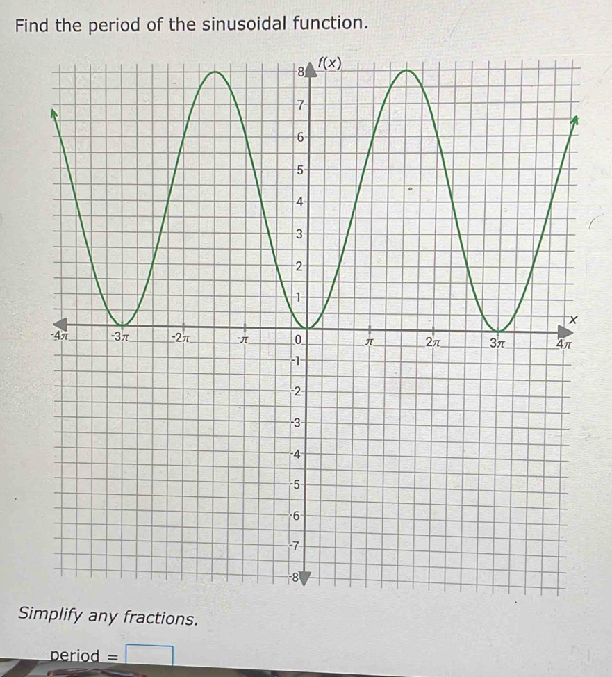 Find the period of the sinusoidal function.
Simplify any fractions.
eriod = □