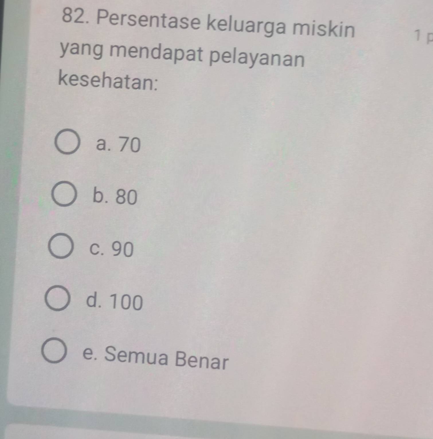 Persentase keluarga miskin
1 p
yang mendapat pelayanan
kesehatan:
a. 70
b. 80
c. 90
d. 100
e. Semua Benar