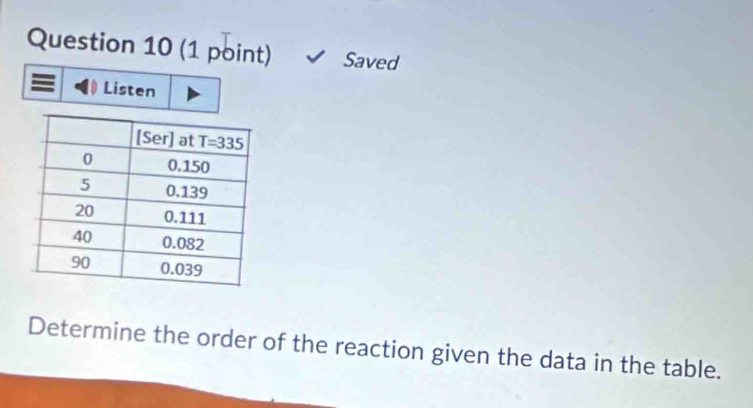 Saved
Listen
Determine the order of the reaction given the data in the table.