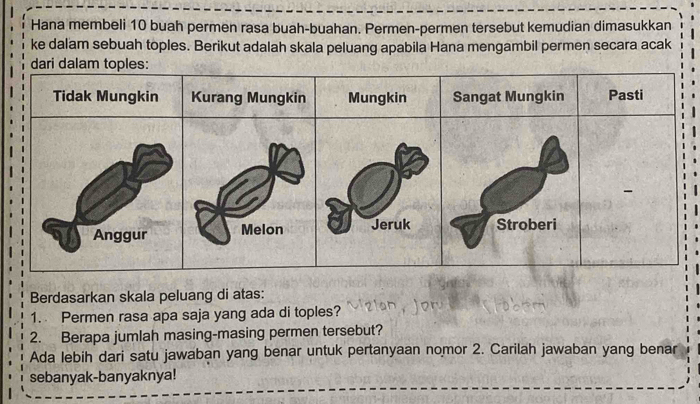 Hana membeli 10 buah permen rasa buah-buahan. Permen-permen tersebut kemudian dimasukkan 
ke dalam sebuah toples. Berikut adalah skala peluang apabila Hana mengambil permen secara acak 
Berdasarkan skala peluang di atas: 
1. Permen rasa apa saja yang ada di toples? 
2. Berapa jumlah masing-masing permen tersebut? 
Ada Iebih dari satu jawaban yang benar untuk pertanyaan nomor 2. Carilah jawaban yang benar 
sebanyak-banyaknya!