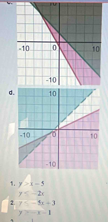 IV 
d 
1. y>x-5
y≤ -2x
2. y
y≥ -x-1