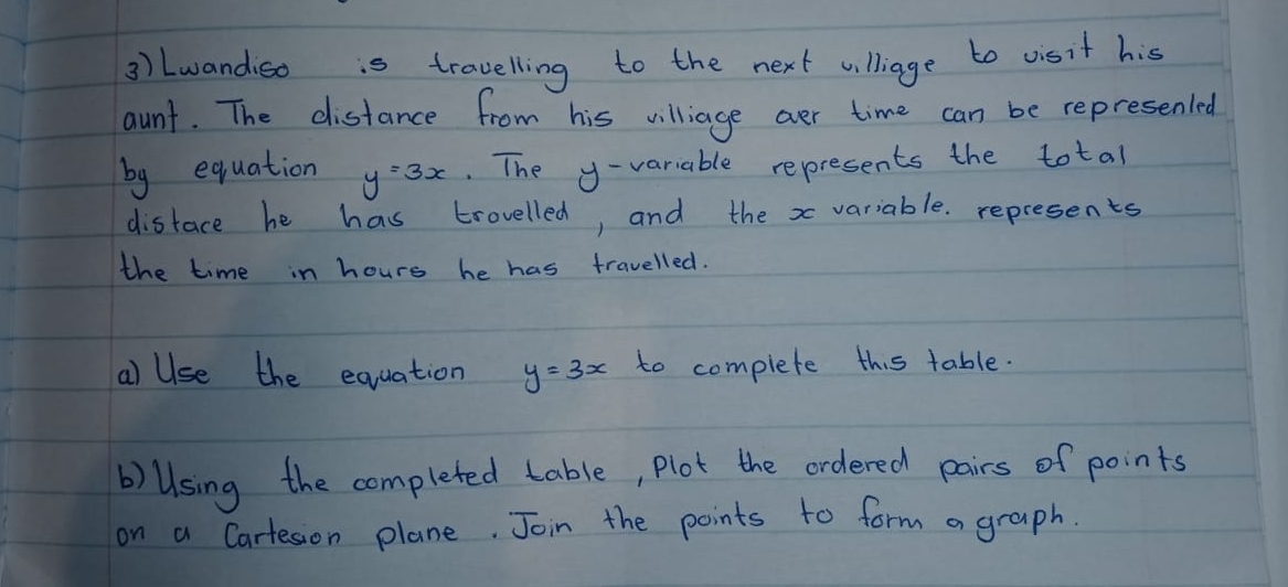 Lwandiso is travelling to the next uilliage to visit his
aunt. The distance from his villiage oer time can be represenled
by equation y=3x The y -variable represents the total
distace he has trovelled, and the x variable. represents
the time in hours he has travelled.
a) Use the equation y=3x to complete this table.
b)Using the completed table, plot the ordered pairs of points
on a Cartesion plane. Join the points to form a graph.