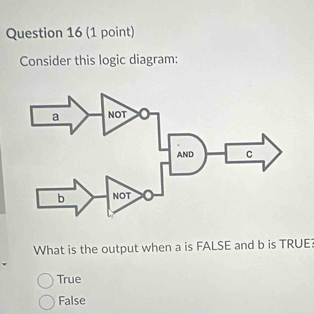 Consider this logic diagram:
What is the output when a is FALSE and b is TRUE?
True
False