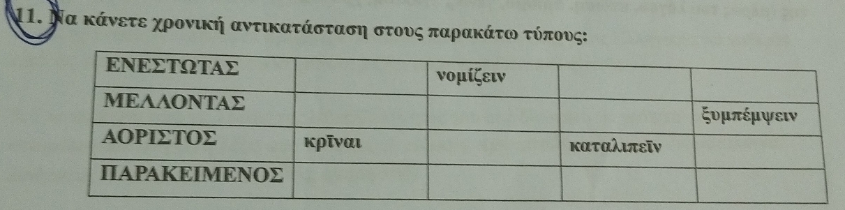 Να κάνετε χρονική αντικατάσταση στους παρακάτω τύπους: