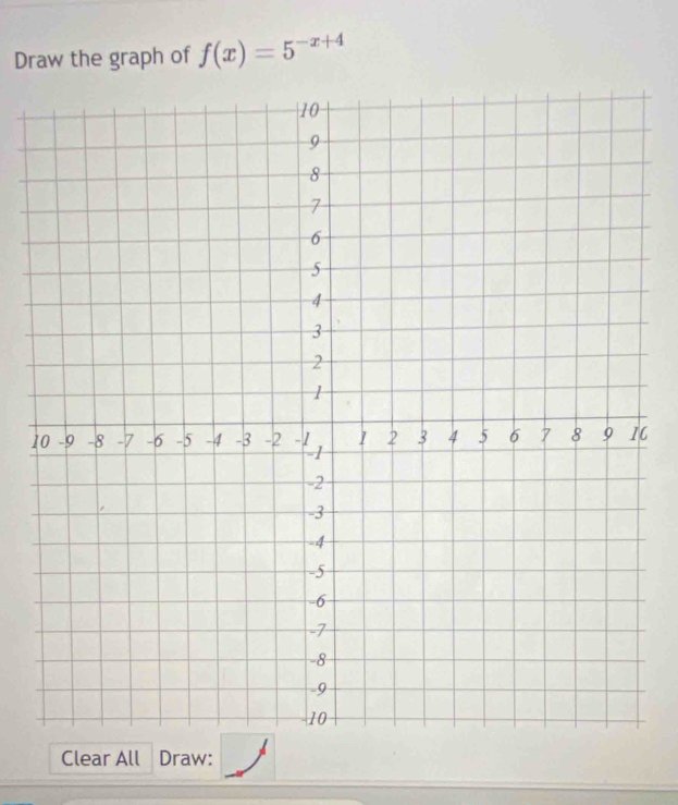 Draw the graph of f(x)=5^(-x+4)
16
Clear All Draw: