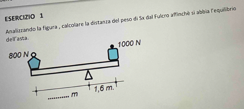 Analizzando la figura , calcolare la distanza del peso di Sx dal Fulcro affinchè si abbia l'equilibrio 
dell’asta.