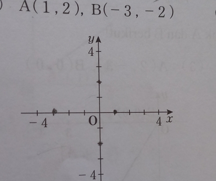 A(1,2), B(-3,-2)
- 4