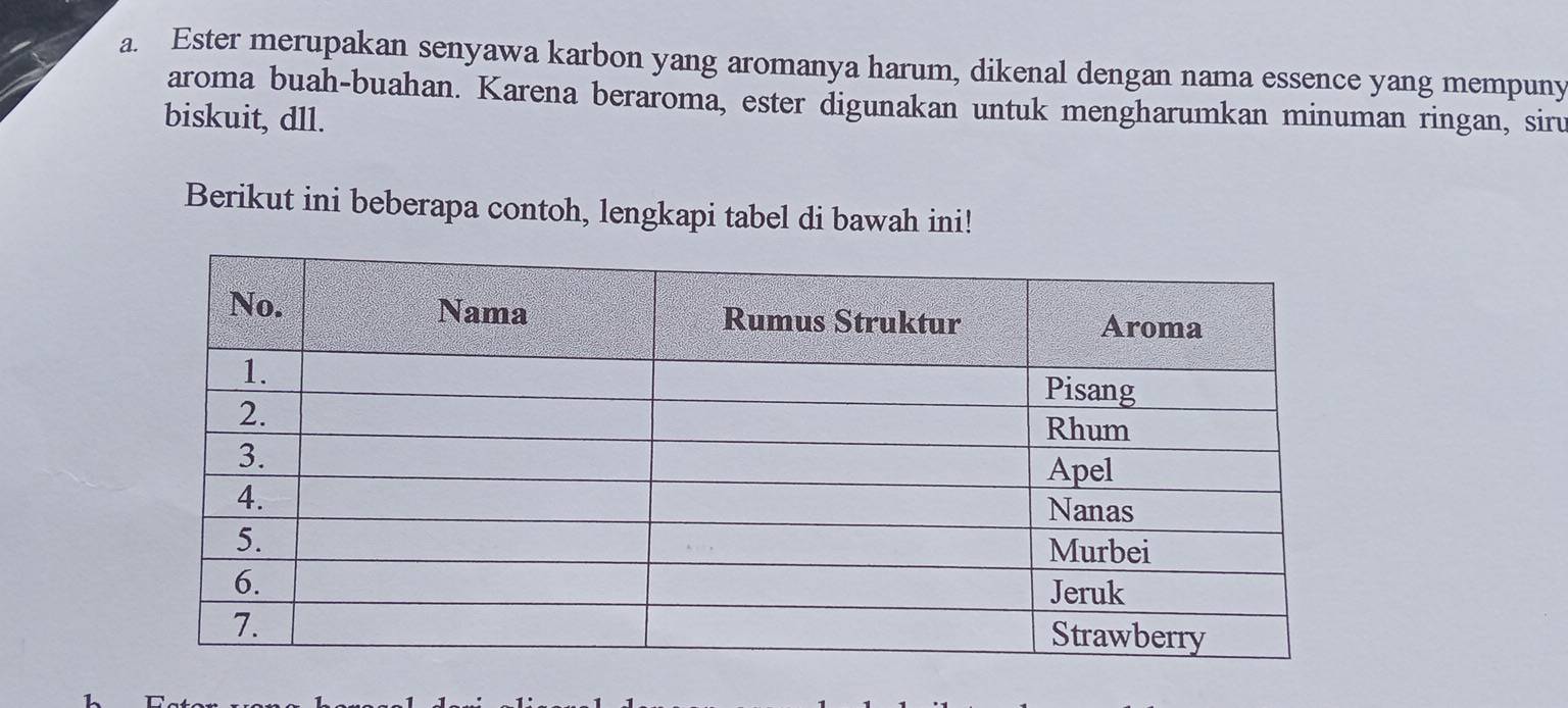 Ester merupakan senyawa karbon yang aromanya harum, dikenal dengan nama essence yang mempuny 
aroma buah-buahan. Karena beraroma, ester digunakan untuk mengharumkan minuman ringan, siru 
biskuit, dll. 
Berikut ini beberapa contoh, lengkapi tabel di bawah ini!