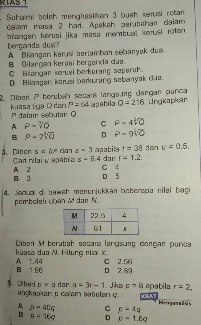 RTAS 1
Suhaimi boleh menghasilkan 3 buah kerusi rotan
dalam masa 2 hari. Apakah perubahan dalam
bilangan kerusi jika masa membuat kerusi rotan
berganda dua?
A Bilangan kerusi bertambah sebanyak dua.
B Bilangan kerusi berganda dua.
C Bilangan kerusi berkurang separuh.
D Bilangan kerusi berkurang sebanyak dua.
2. Diberi P berubah secara langsung dengan punca
kuasa tiga Q dan P=54 apabila Q=216. Ungkapkan
P dalam sebutan Q.
A P=sqrt[3](Q)
C P=4sqrt[3](Q)
B P=2sqrt[3](Q)
D P=9sqrt[3](Q)
3. Diberi salpha tu^2 dan s=3 apabila t=36 dan u=0.5. 
Cari nilai u apabila s=6.4 dan t=1.2.
A 2 C 4
B 3 D 5
4. Jadual di bawah menunjukkan beberapa nilai bagi
pemboleh ubah M dan N.
Diberi M berubah secara langsung dengan punca
kuasa dua N. Hitung nilai x.
A 1.44 C 2.56
B 1.96 D 2.89
5. Diberi palpha q dan q=3r-1. Jika p=8 apabila r=2, 
ungkapkan p dalam sebutan q. KBAT
A p=40q
Menganalisis
C p=4q
B p=16q
D p=1.6q