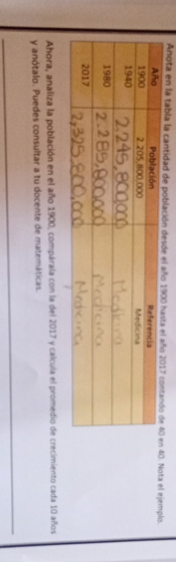 Anota en la tabla la cantidad de població0. Nota el ejemplo. 
Ahora, analiza la población en el año 1900, compárala con la del 2017 y calculla el promedio de crecimiento cada 10 años 
y anótalo. Puedes consultar a tu docente de matemáticas. 
_