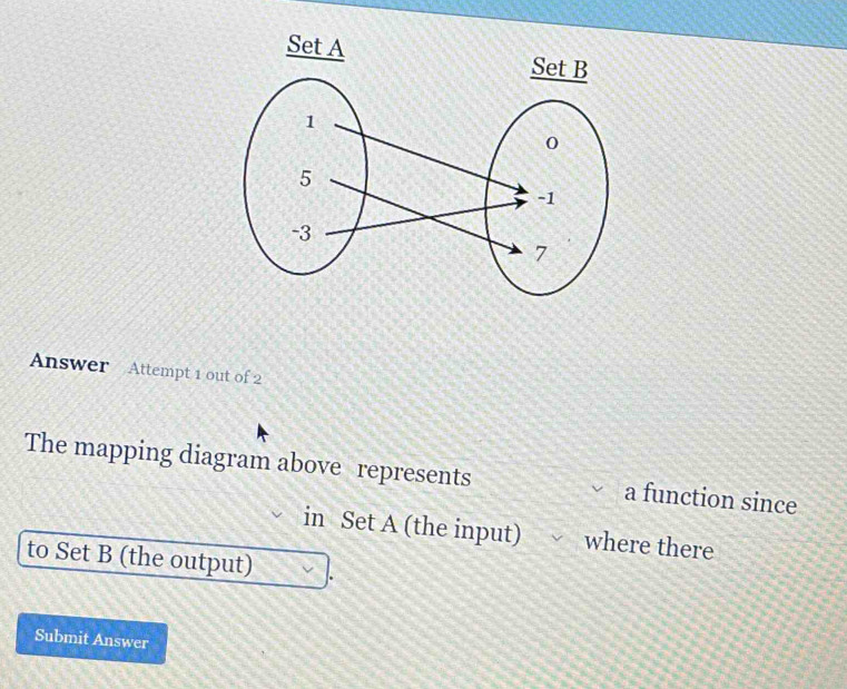 Answer Attempt 1 out of 2 
The mapping diagram above represents a function since 
in Set A (the input) where there 
to Set B (the output) 
Submit Answer