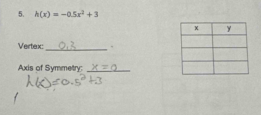 h(x)=-0.5x^2+3
Vertex:_ . 
Axis of Symmetry:_