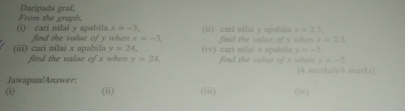 Daripada graf, 
From the graph, 
(i) cari nilai y apabila x=-3, (ii) cari nilai y apabila x=2.3, 
find the value of y when x=-3, find the value of y when x=2.3, 
(iii) cari nilai x apabila y=24, (iv) cari nilai x apabila y=-5. 
find the value of x when y=24, find the value of x when y=-5. 
[4 markah/4 marks] 
Jawapan/Answer: 
(i) (ii) (iii) (iv)