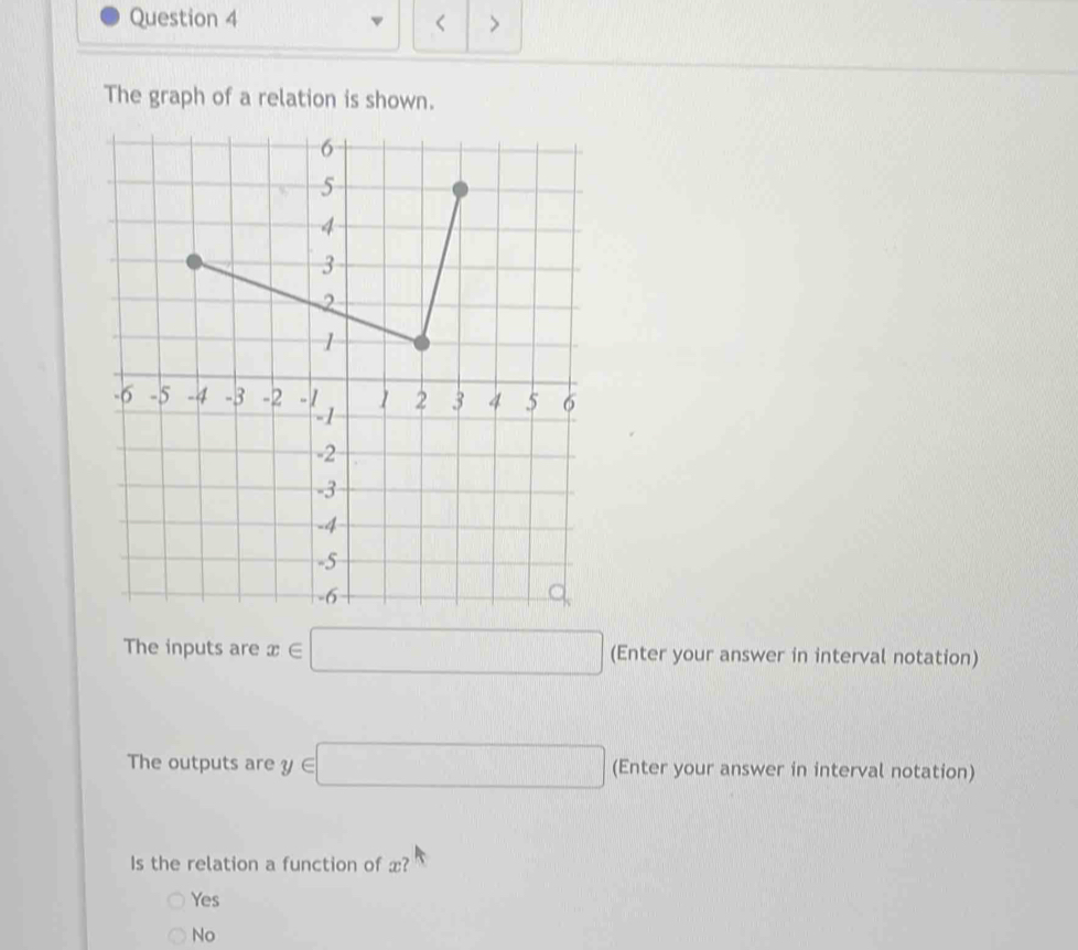 < >
The graph of a relation is shown.
The inputs are x∈ □ (Enter your answer in interval notation)
The outputs are y ∈ □ (Enter your answer in interval notation)
Is the relation a function of x?
Yes
No