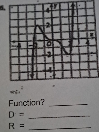 Function?_
D= _
_ R=