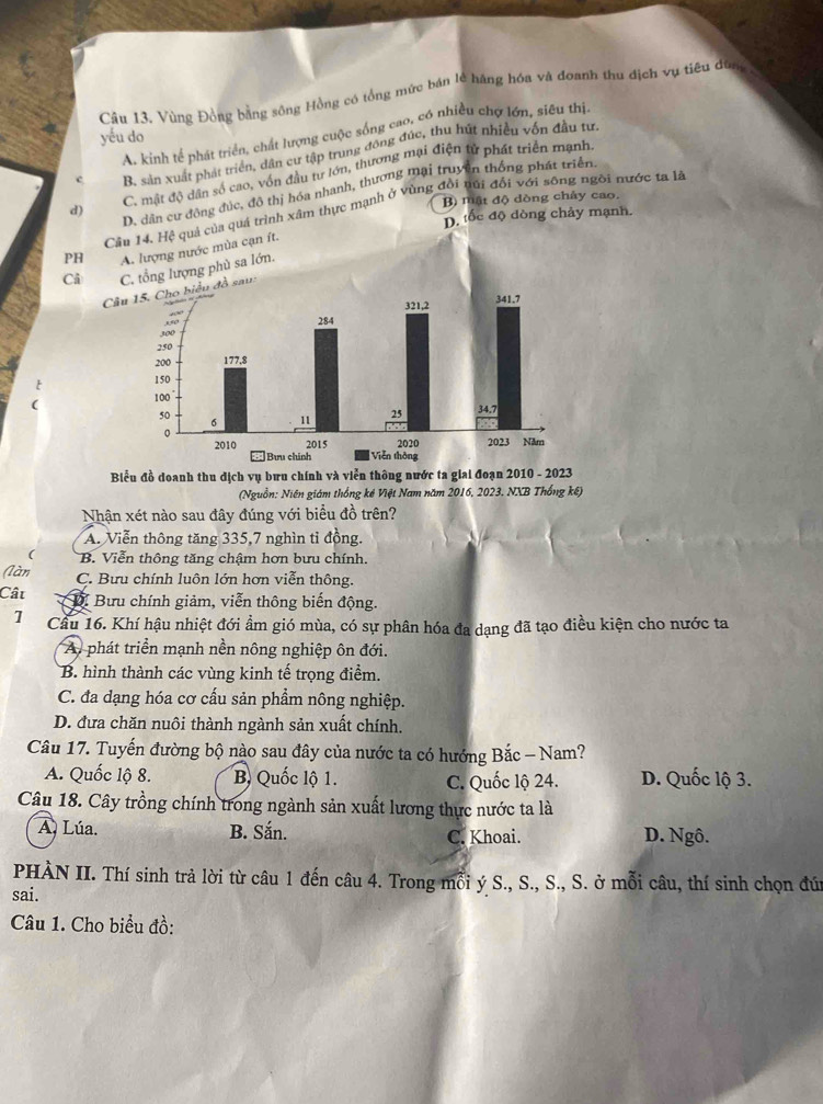 Cầu 13, Vùng Đồng bằng sông Hồng có tổng mức bán lễ hàng hóa và đoanh thu địch vụ tiêu dùn
A. kinh tế phát triển, chất lượng cuộc sống cao, có nhiều chợ lớn, siêu thị.
yếu do
c B. sản xuất phát triển, dân cư tập trung đông đúc, thu hút nhiều vốn đầu tư
d) C. mật độ dân số cao, vốn đầu tư lớn, thương mại điện tử phát triển mạnh
D. dân cư động đúc, độ thị hóa nhanh, thương mại truyền thống phát triển
B) mật độ dòng chây cao.
Cầu 14. Hệ quả của quá trình xâm thực mạnh ở Vùng đổi núi đối với sống ngôi nước ta là
D. tốc độ dòng chảy mạnh.
PH A. lượng nước mùa cạn ít.
Cả C. tổng lượng phù sa lớn.
Câho biểu đồ sau:
Biểu đồ doanh thu dịch vụ bưu chính và viễn thông nước ta giai đoạn 2010 - 2023
(Nguồn: Niên giám thống kế Việt Nam năm 2016, 2023. NXB Thống kế)
Nhận xét nào sau đây đúng với biểu đồ trên?
A. Viễn thông tăng 335,7 nghìn tỉ đồng.
 B. Viễn thông tăng chậm hơn bưu chính.
(làn C. Bưu chính luôn lớn hơn viễn thông.
Cât Đi Bưu chính giảm, viễn thông biến động.
1 Cầu 16. Khí hậu nhiệt đới ẩm gió mùa, có sự phân hóa đa dạng đã tạo điều kiện cho nước ta
Al phát triển mạnh nền nông nghiệp ôn đới.
B. hình thành các vùng kinh tế trọng điểm.
C. đa dạng hóa cơ cấu sản phẩm nông nghiệp.
D. đưa chăn nuôi thành ngành sản xuất chính.
Câu 17. Tuyến đường bộ nào sau đây của nước ta có hướng Bắc - Nam?
A. Quốc lộ 8. B, Quốc lộ 1. C. Quốc lộ 24. D. Quốc lộ 3.
Câu 18. Cây trồng chính trong ngành sản xuất lương thực nước ta là
A. Lúa. B. Sắn. C. Khoai. D. Ngô.
PHÀN II. Thí sinh trả lời từ câu 1 đến câu 4. Trong mỗi ý S., S., S., S. ở mỗi câu, thí sinh chọn đún
sai.
Câu 1. Cho biểu đồ: