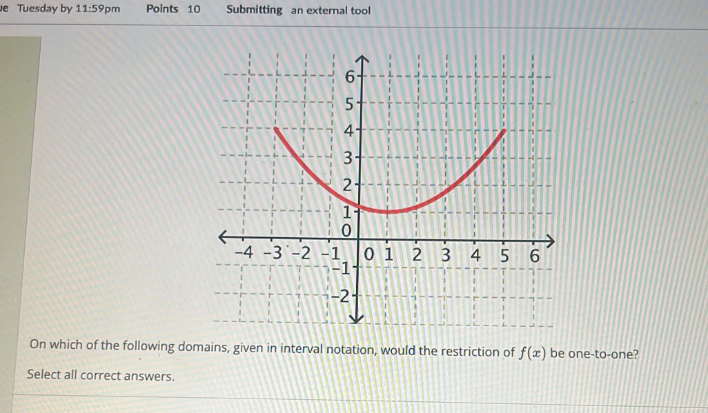 Tuesday by 11:59pm Points 10 Submitting an external tool 
On which of the following domains, given in interval notation, would the restriction of f(x) be one-to-one? 
Select all correct answers.