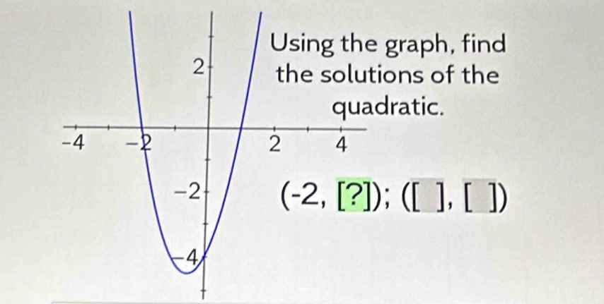 graph, find 
ons of the 
ratic.
(-2,[?]);([],[])