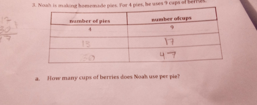 Noah is making homemade pies. For 4 pies, he uses 9 cups of berries. 
a. How many cups of berries does Noah use per pie?