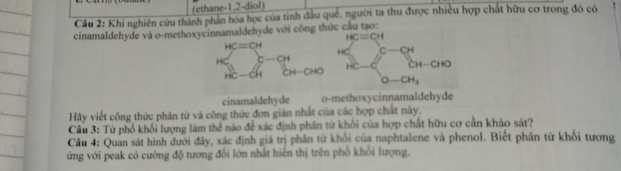 (ethane-1,2-diol) 
Câu 2: Khi nghiên cứu thành phần hóa học của tỉnh đầu quế, người ta thu được nhiều hợp chất hữu cơ trong đó có 
cinamaldehyde và o-methoxycinnamaldehyde với công thức cầu tạo:
HC=CH
HC=CH -CH
HC C
HC C-CH
HC-C CH-CHO
HC-CH CH-CHO
O-CH_3
cinamaldehyde o-methoxycinnamaldehyde 
Hãy viết công thức phân tử và công thức đơn giản nhất của các hợp chất này. 
Câu 3: Từ phổ khối lượng làm thể nào đề xác định phân tử khổi của hợp chất hữu cơ cần khảo sát? 
Câu 4: Quản sát hình dưới đây, xác định giá trị phần tử khối của naphtalene và phenol. Biết phân tử khối tương 
ứng với peak có cường độ tương đổi lớn nhất hiển thị trên phố khối lượng.