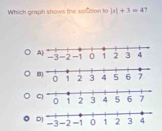 Which graph shows the solution to |x|+3=4 ? 
D)