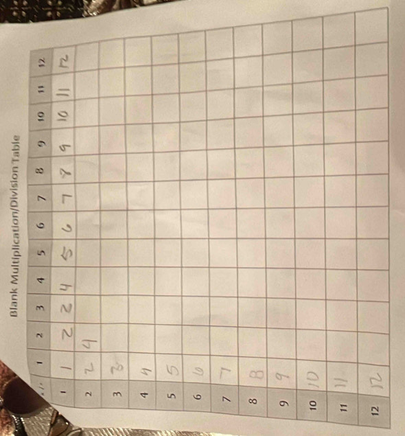 Blank Multiplication/Division Table