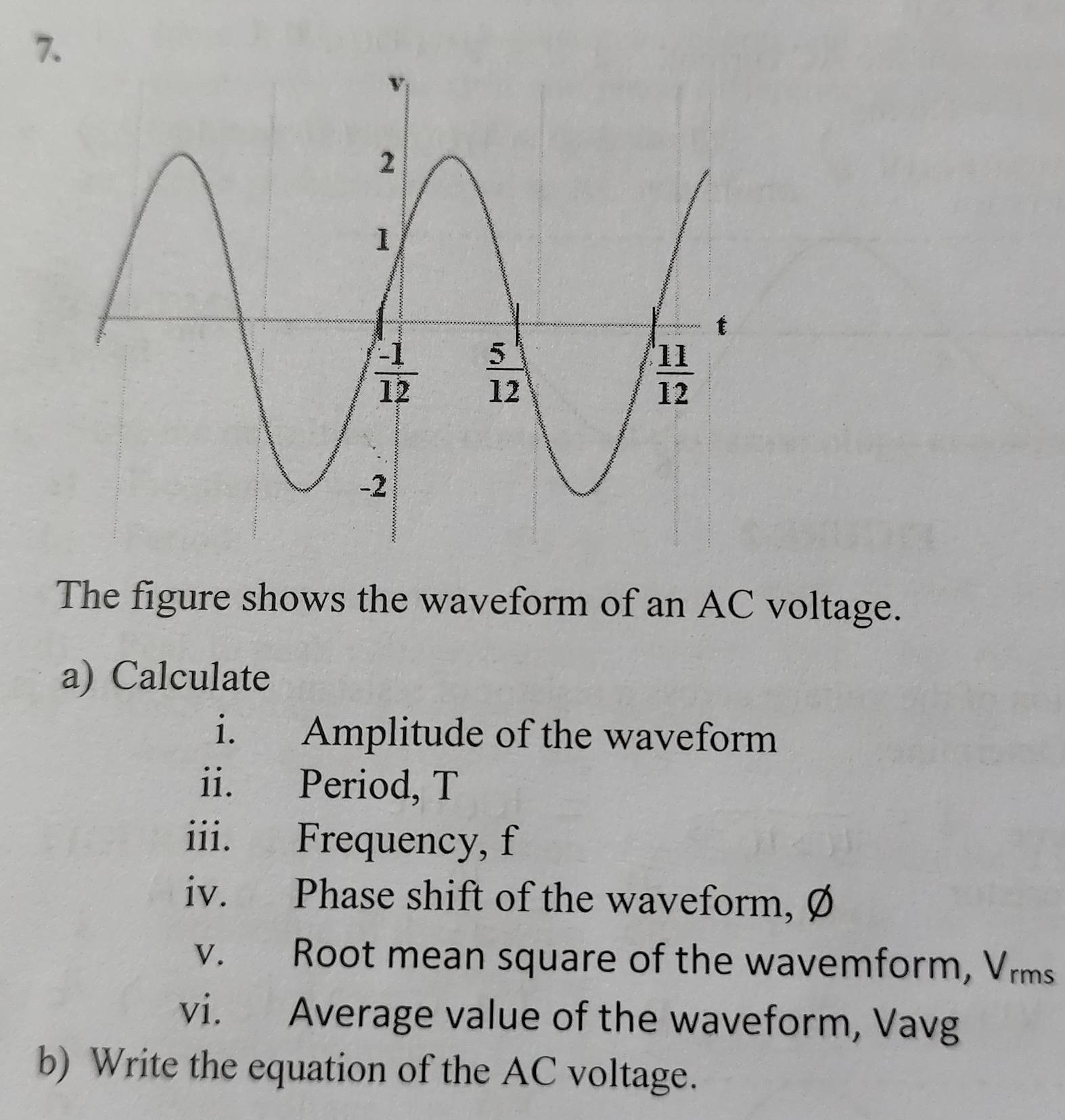 The figure shows the waveform of an AC voltage.
a) Calculate
i. Amplitude of the waveform
ii. Period, T
iii. Frequency, f
iv. Phase shift of the waveform,
v. Root mean square of the wavemform, Vrms
vi. Average value of the waveform, Vavg
b) Write the equation of the AC voltage.