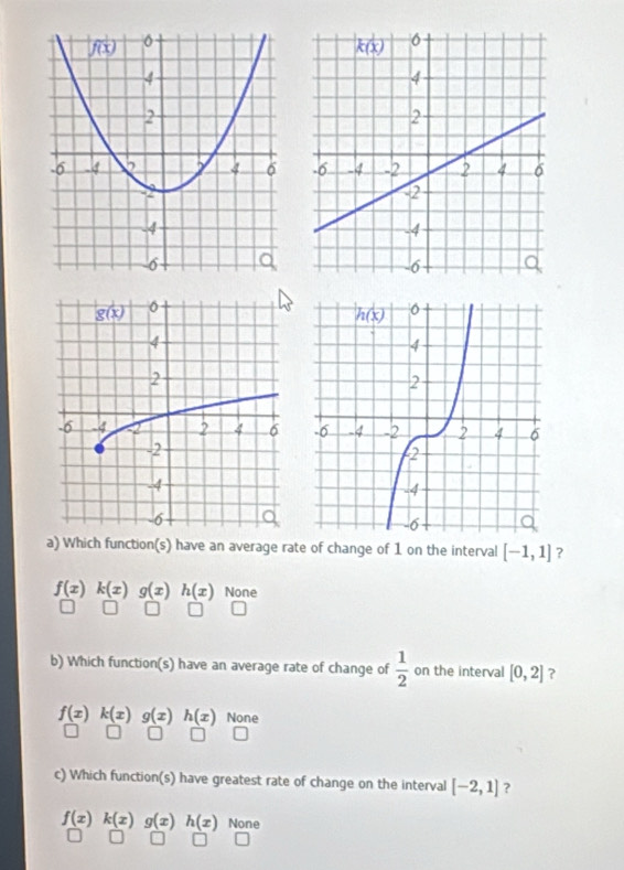 Which function(s) have an average rate of change of 1 on the interval [-1,1] ?
f(x)k(x)g(x)h(x) None
b) Which function(s) have an average rate of change of  1/2  on the interval [0,2] ?
f(x) k(x)g(x)h(x) None
c) Which function(s) have greatest rate of change on the interval [-2,1] ?
f(x)k(x)g(x)h(x) None