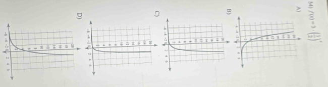 f(x)=3· ( 1/2 )^x
^) 
B) 
C) 
D)