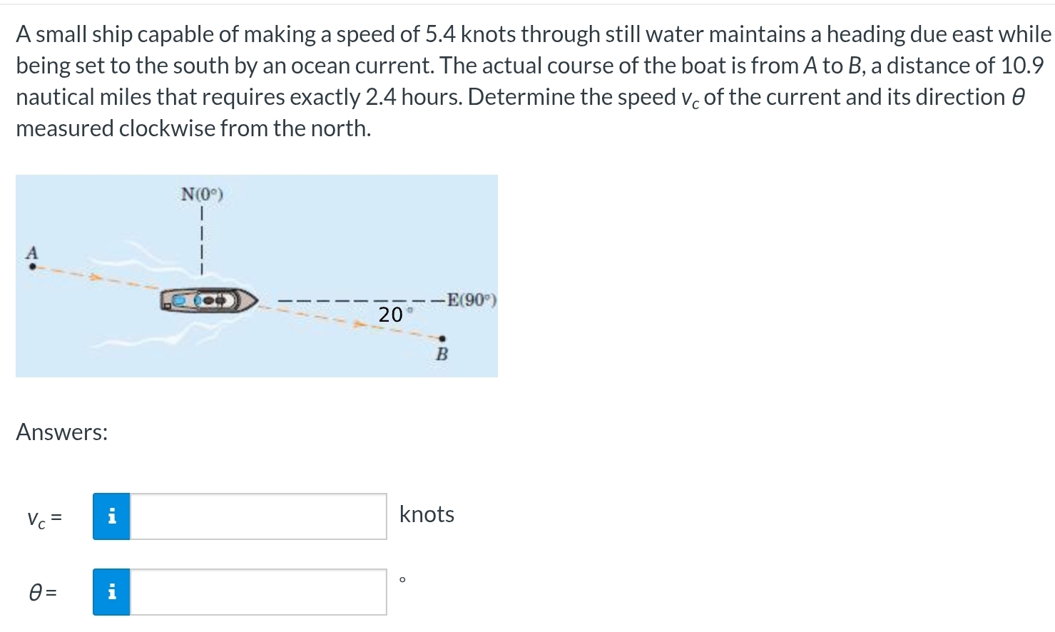 A small ship capable of making a speed of 5.4 knots through still water maintains a heading due east while
being set to the south by an ocean current. The actual course of the boat is from A to B, a distance of 10.9
nautical miles that requires exactly 2.4 hours. Determine the speed V_c of the current and its direction θ
measured clockwise from the north.
Answers:
V_c= i (-3,4) knots
θ = i □ 。