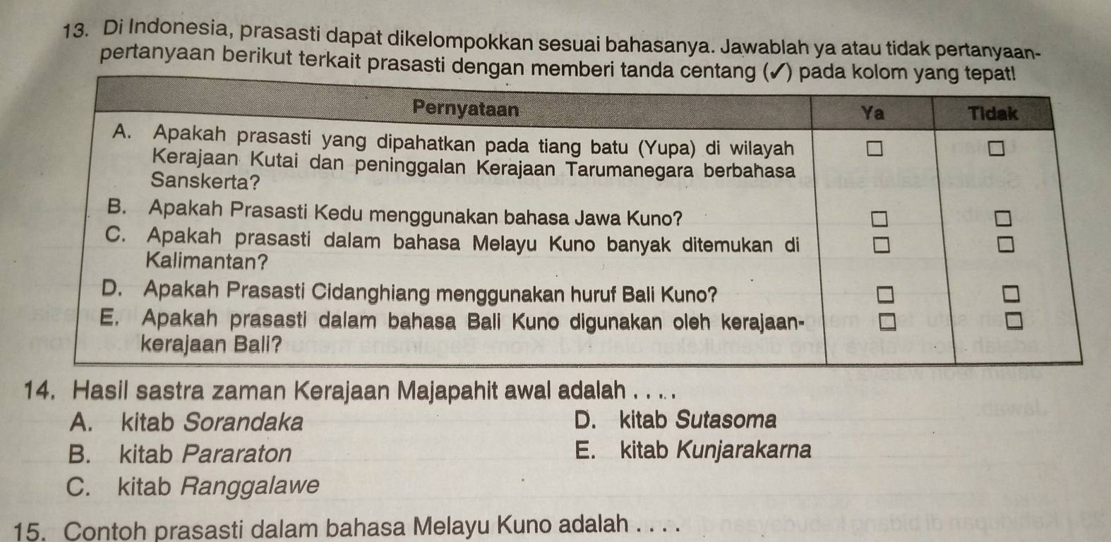 Di Indonesia, prasasti dapat dikelompokkan sesuai bahasanya. Jawablah ya atau tidak pertanyaan-
pertanyaan berikut terkait prasasti 
14. Hasil sastra zaman Kerajaan Majapahit awal adalah . . . .
A. kitab Sorandaka D. kitab Sutasoma
B. kitab Pararaton E. kitab Kunjarakarna
C. kitab Ranggalawe
15. Contoh prasasti dalam bahasa Melayu Kuno adalah . . . .