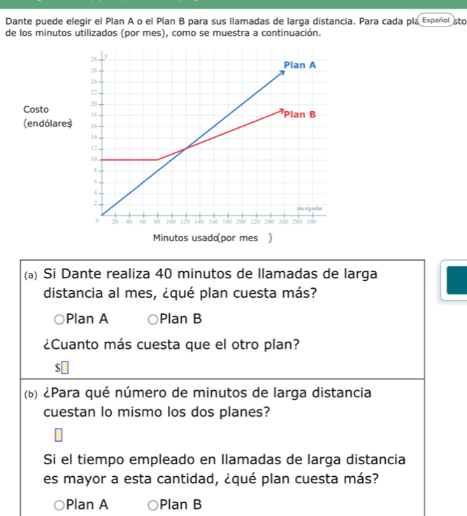 Dante puede elegir el Plan A o el Plan B para sus llamadas de larga distancia. Para cada pla Español sto 
de los minutos utilizados (por mes), como se muestra a continuación. 
Costo 
(endólares 
(a) Si Dante realiza 40 minutos de llamadas de larga 
distancia al mes, ¿qué plan cuesta más? 
Plan A Plan B 
¿Cuanto más cuesta que el otro plan? 
s 
(b) ¿Para qué número de minutos de larga distancia 
cuestan lo mismo los dos planes? 
Si el tiempo empleado en llamadas de larga distancia 
es mayor a esta cantidad, ¿qué plan cuesta más? 
Plan A Plan B