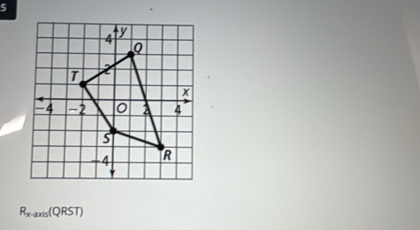 5
R_x-axis(QRST)